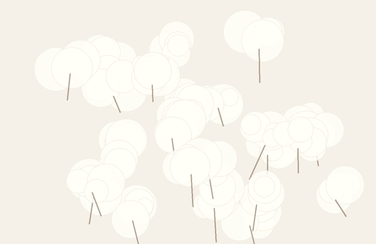 Cottonell theme image