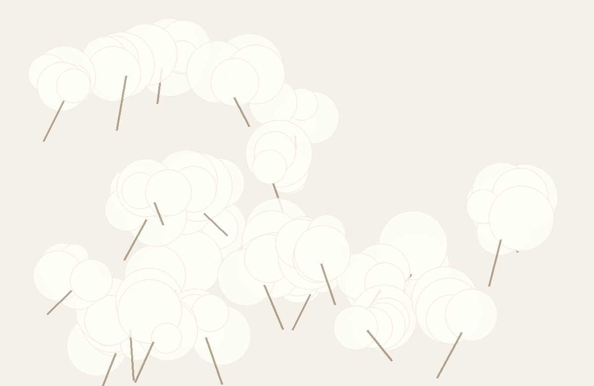 Cottonell Surface Mood